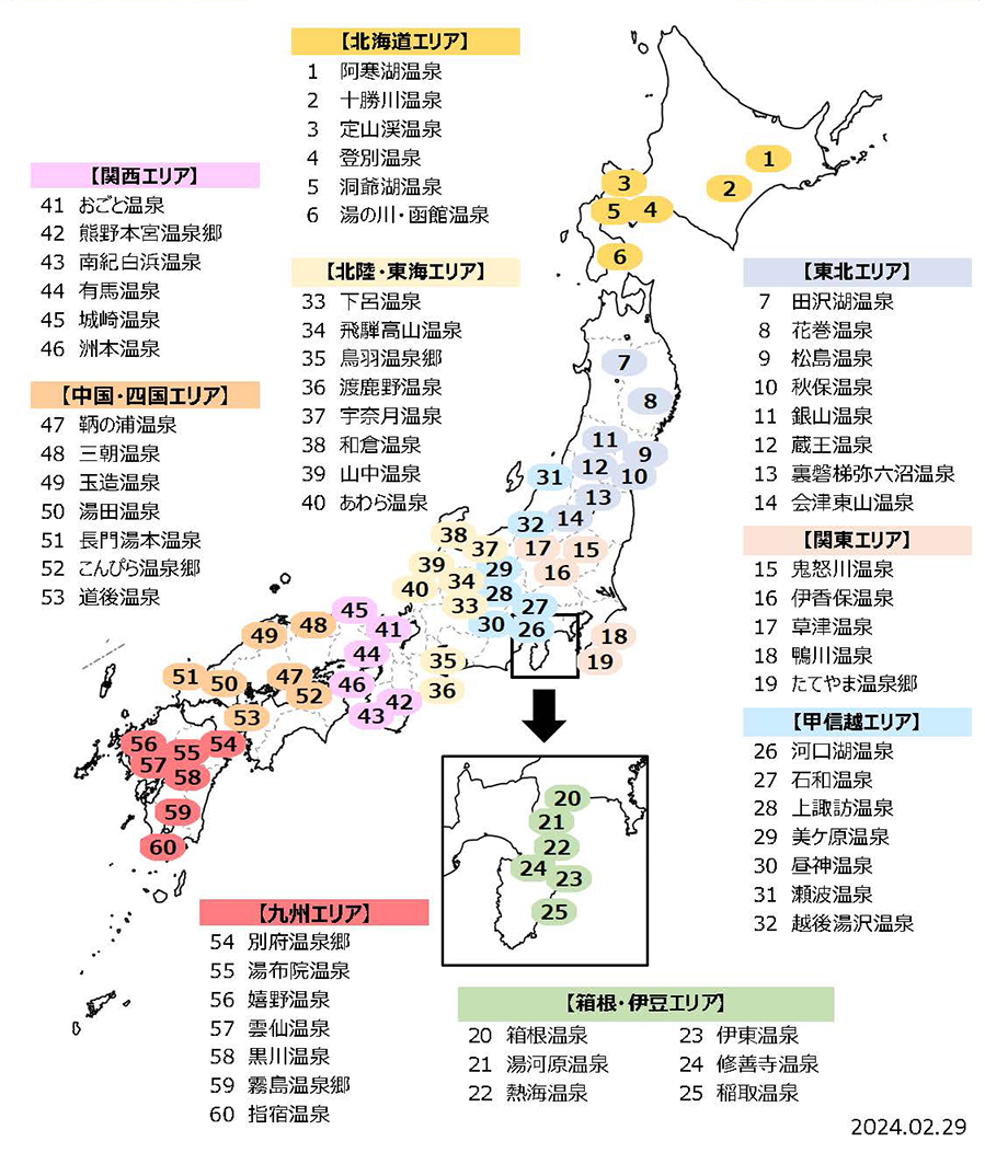 お申込みご案内